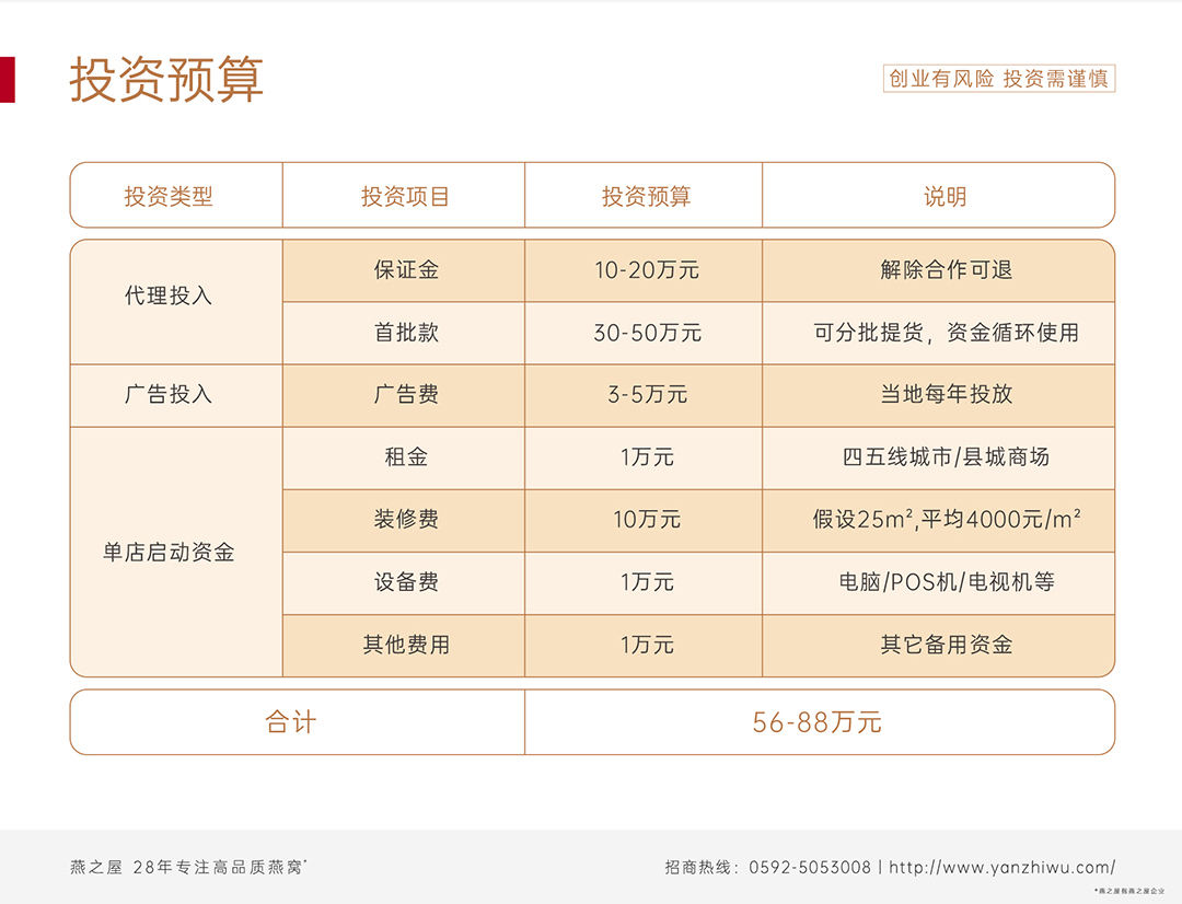 传奇国际 - 专业体育资讯与赛事分析平台