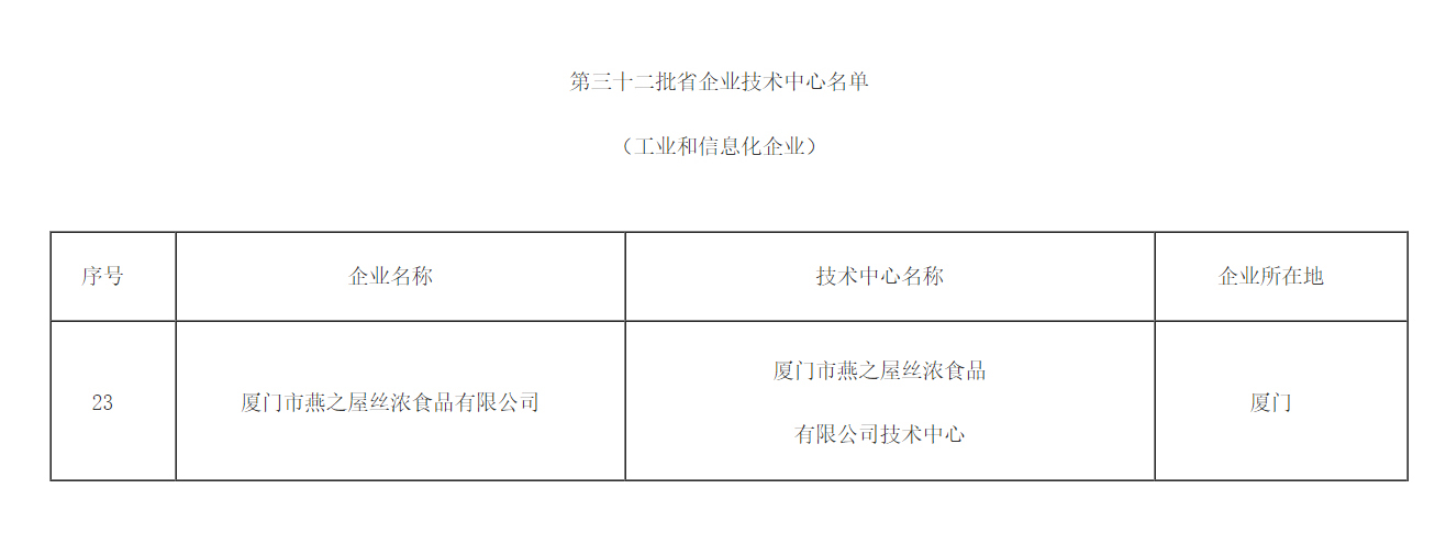 传奇国际 - 专业体育资讯与赛事分析平台