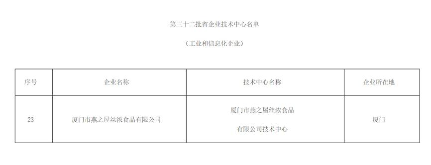 20220217093714 传奇国际 - 专业体育资讯与赛事分析平台