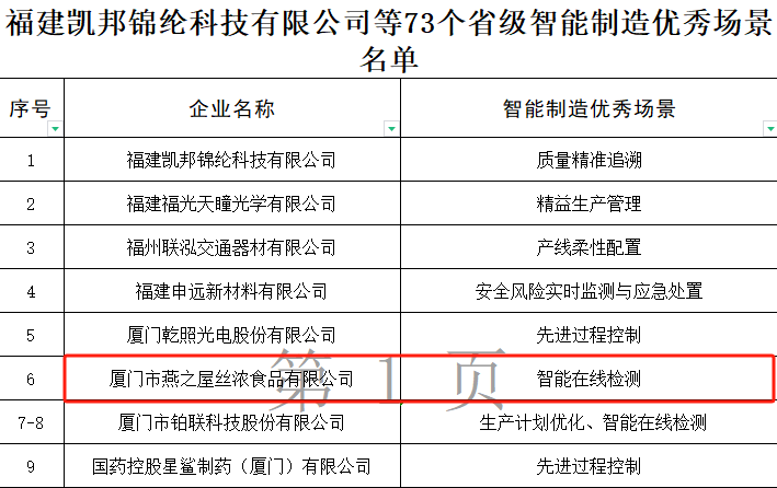 传奇国际 - 专业体育资讯与赛事分析平台
