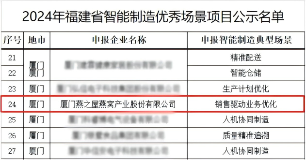 传奇国际 - 专业体育资讯与赛事分析平台