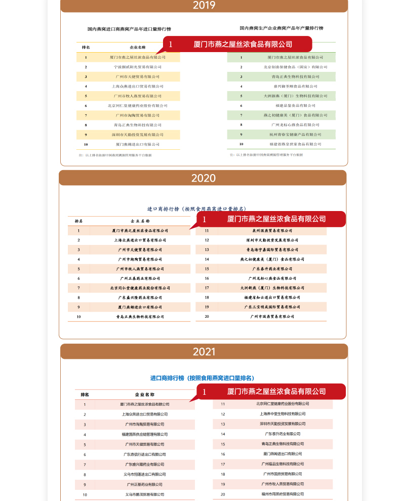传奇国际 - 专业体育资讯与赛事分析平台