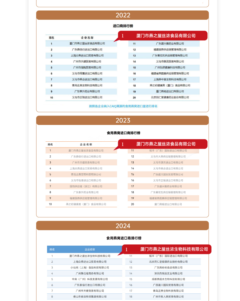 传奇国际 - 专业体育资讯与赛事分析平台