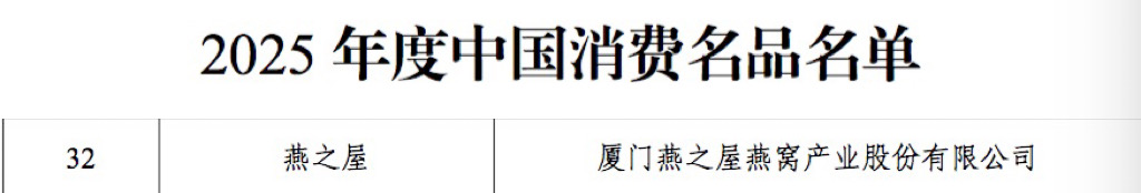 传奇国际 - 专业体育资讯与赛事分析平台